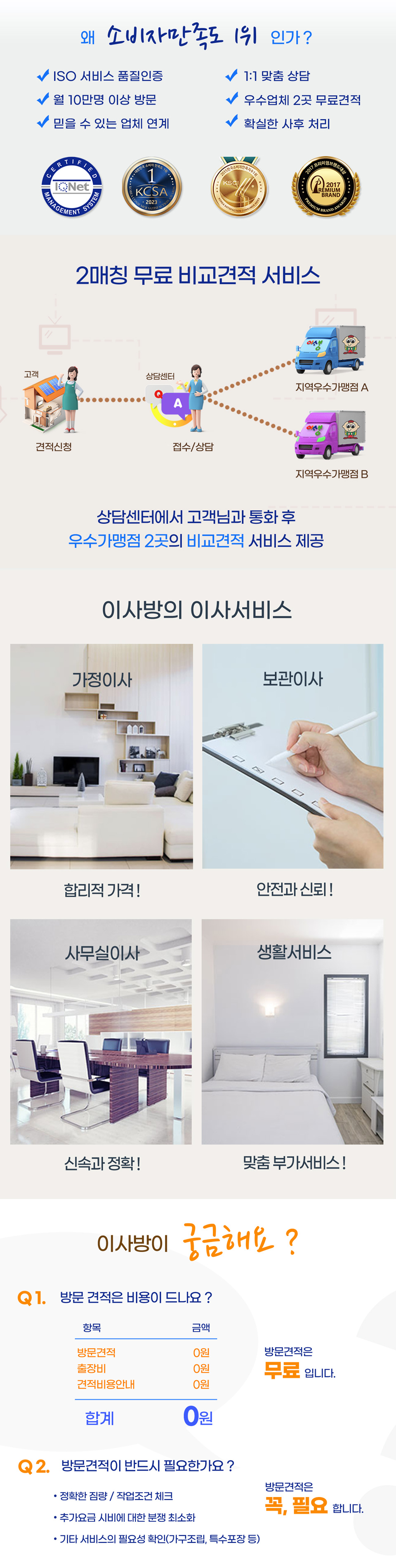 eco크레딧 상담설명