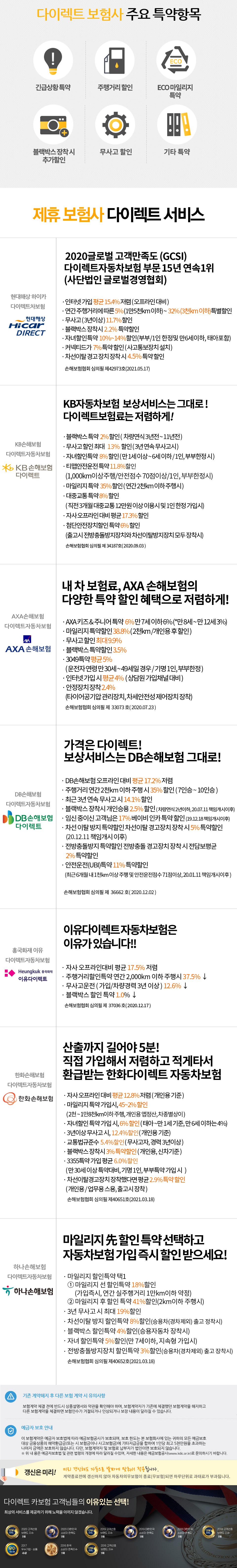 eco크레딧 상담설명