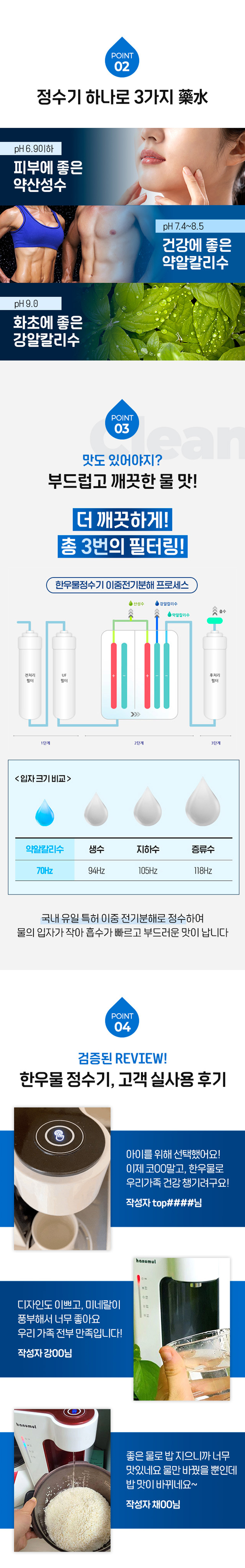 eco크레딧 상담설명