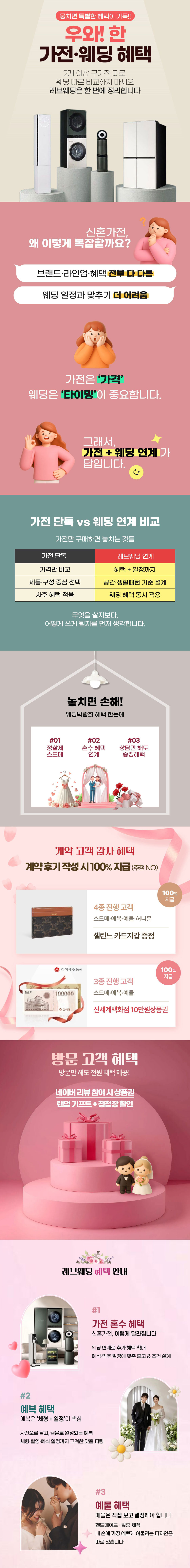 eco크레딧 상담설명