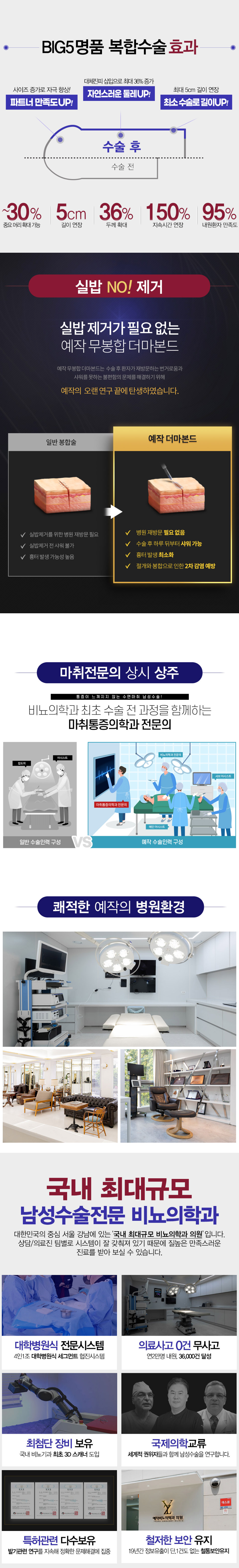 eco크레딧 상담설명